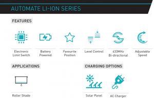 Wire free motors for blinds