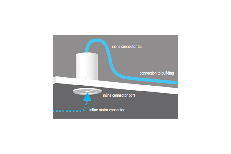 Rollease Inline Connector